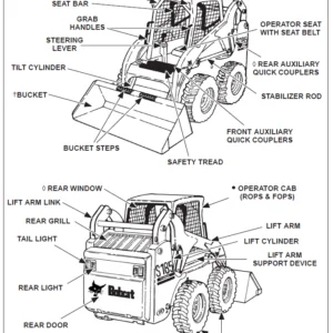 Bobcat S180 Skid Steer Loader Operation & Maintenance Manual - PDF Download