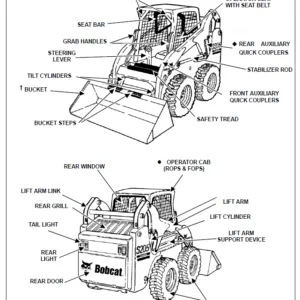 Bobcat S205 Skid Steer Loader Operation & Maintenance Manual - PDF Download