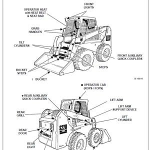 Bobcat S220 Skid Steer Loader Operation & Maintenance Manual - PDF Download