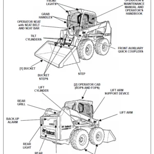 Bobcat S630 Skid Steer Loader Operation & Maintenance Manual - PDF Download