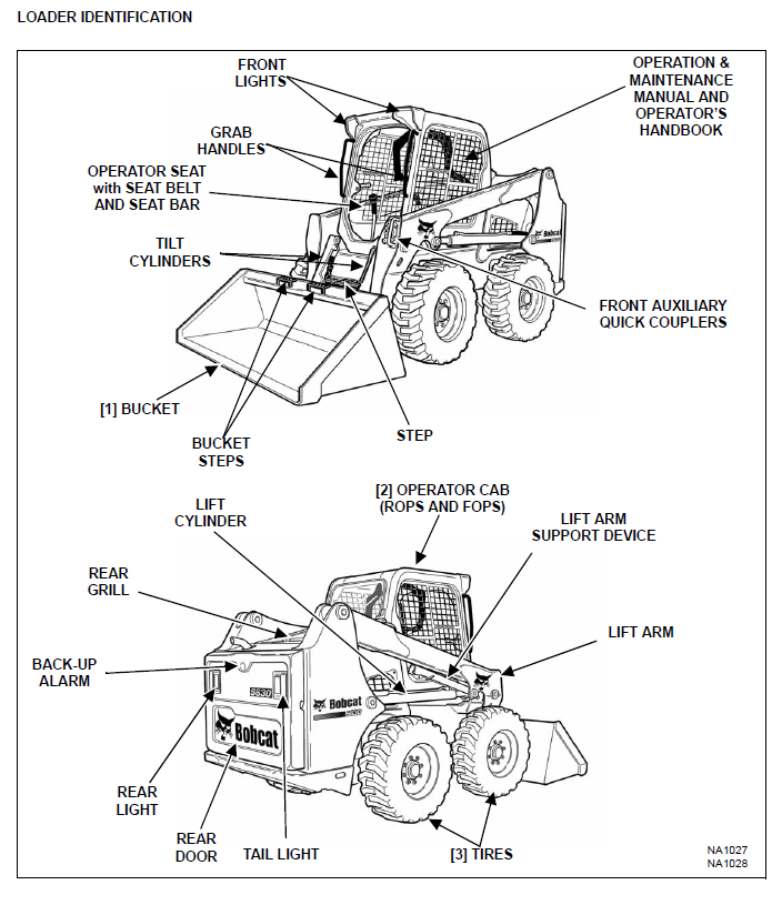 Bobcat s770 схема электрическая