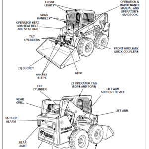 Bobcat S650 Skid Steer Loader Operation - HeyDownloads - Manual Downloads