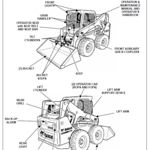 Bobcat S650 Skid Steer Loader Operation & Maintenance Manual - PDF Download