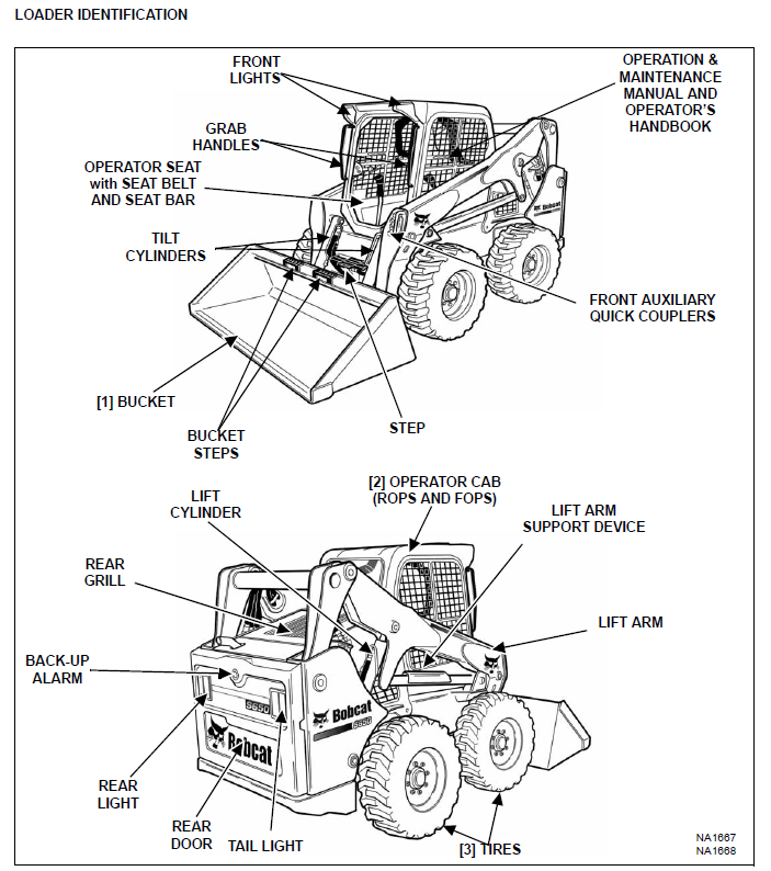 Bobcat S650 Skid Steer Loader Operation & Maintenance Manual - PDF