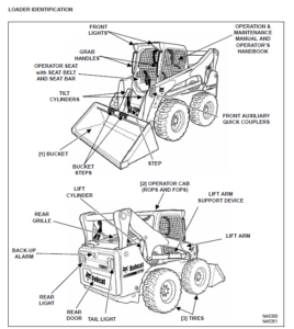 Bobcat S770 Skid Steer Loader Operation & Maintenance Manual - PDF