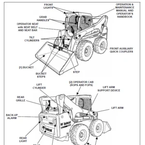 Bobcat S770 Skid Steer Loader Operation & Maintenance Manual - PDF Download