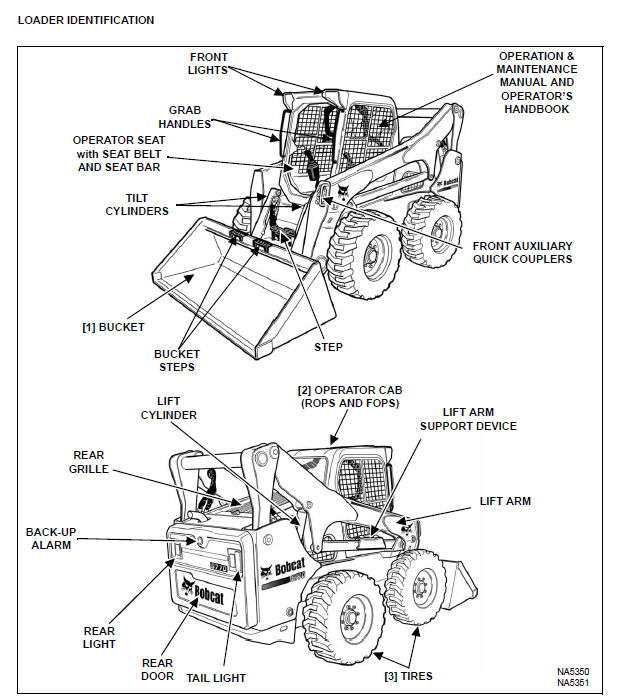 Bobcat S770 Skid Steer Loader Operation & Maintenance Manual - PDF