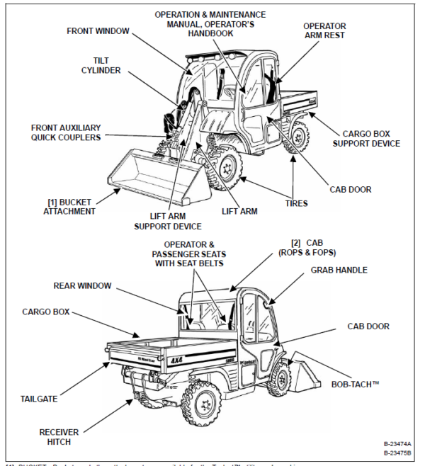 Bobcat Toolcat 5600 Operation & Maintenance Manual - PDF Download