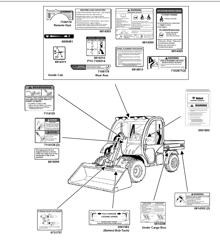 Bobcat Toolcat 5600 Operation & Maintenance Manual - PDF Download