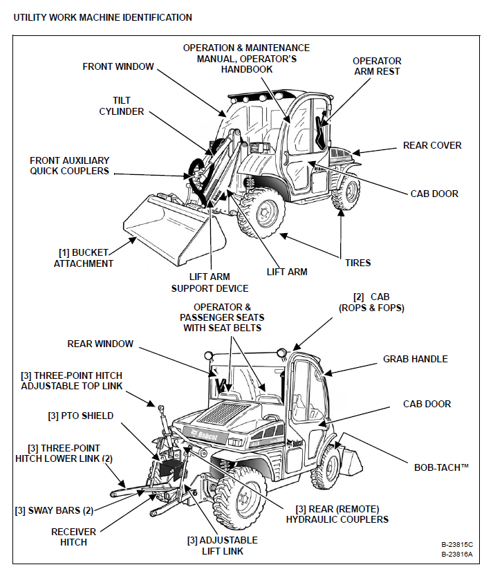 Bobcat Toolcat 5610 Operation & Maintenance Manual - PDF Download