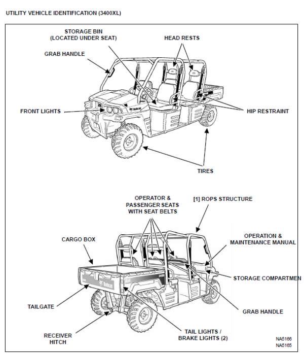 Bobcat Utility Vehicle 3400 3400XL Operation & Maintenance Manual - PDF ...