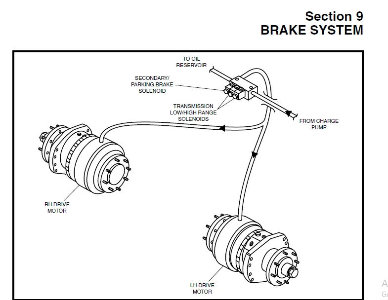 Bomag Bw 11rh Pneumatic Tired Roller Service Repair Workshop Manual Download - Image 4