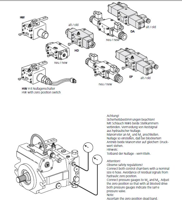 Bomag Bw 145 D 3 Single Drum Roller Workshop Service Repair Manual Download - Image 2