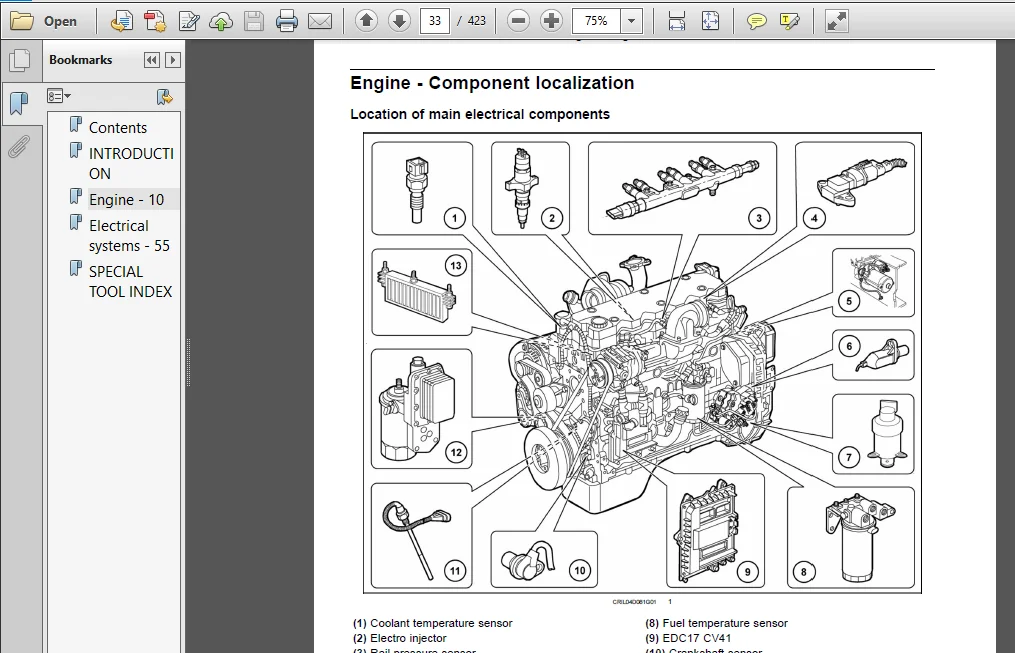 Case IH Tractor NEF Tier 4A interim and stage IIIB Engine Service Manual - PDF DOWNLOAD - Image 2
