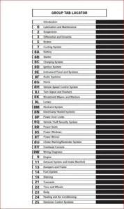 Dodge Caravan Voyager NS & GS 1997 Complete Service Manual - DOWNLOAD