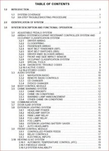 Dodge Caravan Voyager RS 2005 07 Complete Service Workshop Manual -DOWNLOAD
