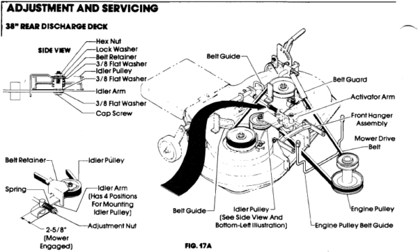 Gilson Wards Lawn Tractor Service Maintenance Manual - Download 