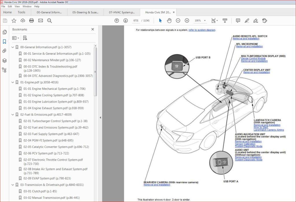 Honda Civic Service Manual 2016 - 2020 - PDF DOWNLOAD - HeyDownloads ...