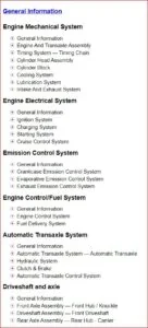 Hyundai Sonata 2010 - 2014 Service Manual - DOWNLOAD
