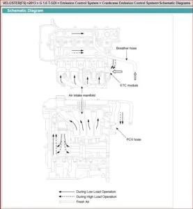 Hyundai Veloster Service Manual 2013 - Download