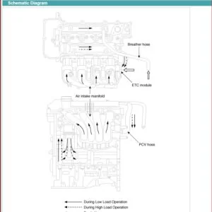 Hyundai Veloster Service Manual 2013 - Download