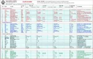 International Dt466 dt570 ht570 Engine Electrical Diagram - Download
