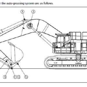 Komatsu Pc1250 Auto Greasing System Manual - Download