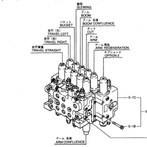 Kobelco Sk115srdz Sk135sr Sk135srlc Hydraulic Excavators Optional Attachments Parts Manual Download