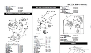 Mazda Mx 6 Parts Manual Catalog Download 1988 -1992  -PDF DOWNLOAD