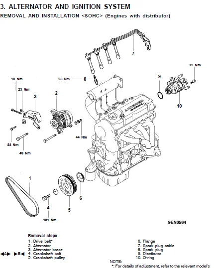 Mitsubishi 4G9 ENGINE 4G92 4G93 4G94 Lancer Carisma Pajero Galant Space Star Space Runner either with MIVEC GDI SOHC DOHC - PDF DOWNLOAD - Image 2