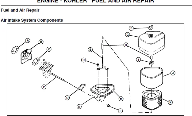 Models Lt150 Lt160 Lt170 Lt180 Lawn And Garden Tractor Service Repair Manual - PDF DOWNLOAD - Image 3