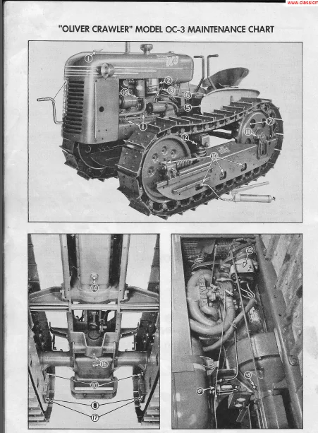 Oliver Oc3 Oc 3 Crawler Tractor Operator Owner Maintenance Manual - DOWNLOAD - Image 3