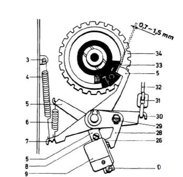 Pfaff Repair Manual 1222,1221,1214,1213,1212,1211,1199,1197,1196 PDF DOWNLOAD - Image 3