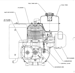 Robin Ec05 2 Ec07 2 Ec10 Ec17 Ec25 2 Service Manual - DOWNLOAD ...