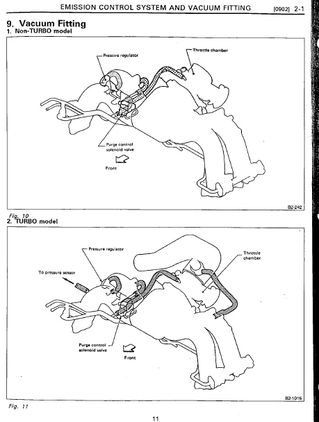Subaru Legacy Ej22 1991 - 1994 Workshop Service Repair Manual - DOWNLOAD - Image 3