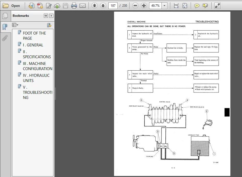 Takeuchi Tb007 Compact Excavator Service Repair Workshop Manual - PDF DOWNLOAD - Image 4