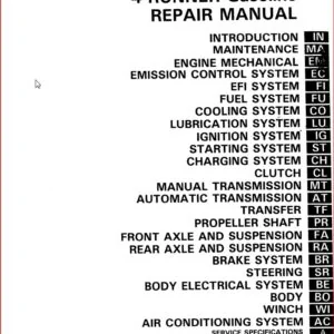 Toyota 4Runner 1985 - 1989  Complete Service Repair Manual DOWNLOAD