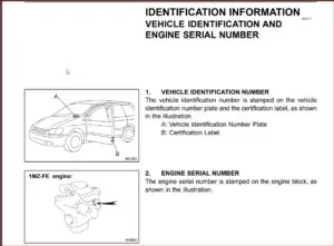 Toyota Sienna 1998 - 2003 service repair manual pdf DOWNLOAD
