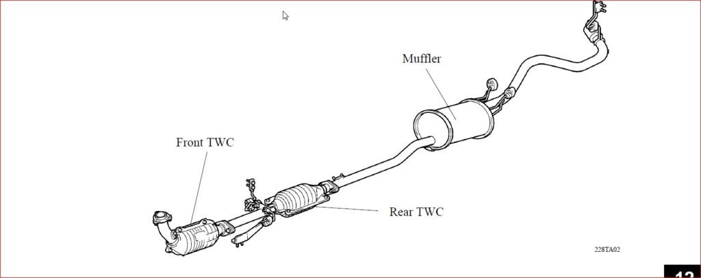 Toyota Tacoma 2000 - 2004 Service Repair Workshop Manual - DOWNLOAD ...