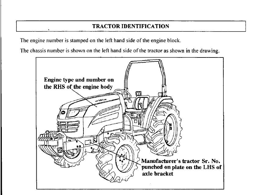 Tym T390 T400 T430 T450 Tractors Operation Maintenance Manual - DOWNLOAD - Image 2