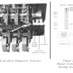 Williams Gorgar Pinball Machine Instruction And Parts Manual - DOWNLOAD
