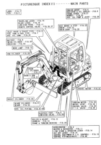 Yanmar Crawler Backhoe B50 2 Parts Catalog Manual - PDF DOWNLOAD