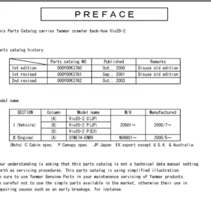 Yanmar Vio20 2 Crawler backhoe Parts Catalogue - PDF DOWNLOAD