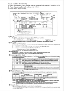 Yanmar Vio50 Crawler backhoe Parts Catalogue - DOWNLOAD