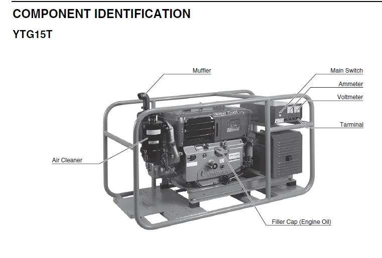 Yanmar YTG5.0S YTG6.5S YTG10S YTG5.0T YTG6.5T YTG9.0T YTG12.5T YTG15T Diesel Powered Generators Service Manual Instant - Download - Image 3