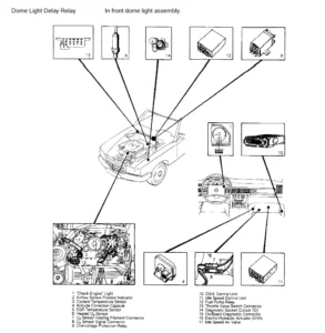 1988 Mercedes 560sel Service Repair Manual - PDF Download