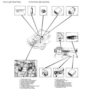 1988 Mercedes 560sel Service Repair Manual - PDF Download