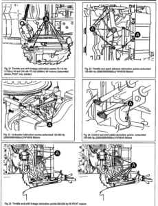 1992-2001 Johnson Evinrude Outboard 65hp-300hp Service Manual - PDF Download