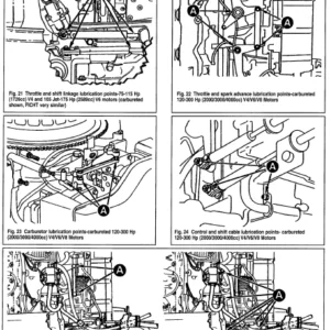 1992-2001 Johnson Evinrude Outboard 65hp-300hp Service Manual - PDF Download