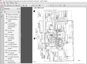 1992 Subaru Engine Wiring Shop Service Repair Manual - PDF DOWNLOAD